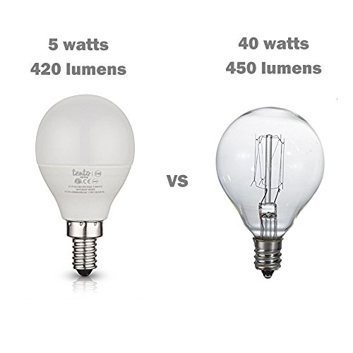 Tento Lighting E12 Candelabra Edison Base Pendant Lamps Ceiling Fan Light Fixtures Energy Saving Led Bulbs Cool White Tento Lighting E12 Candelabra Edison, Ceiling Fan Light Bulb Socket Size