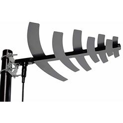 Outdoor Tv Antenna Hdtv From Sears Com Outdoor Tv Antenna Hdtv From Sears Com
