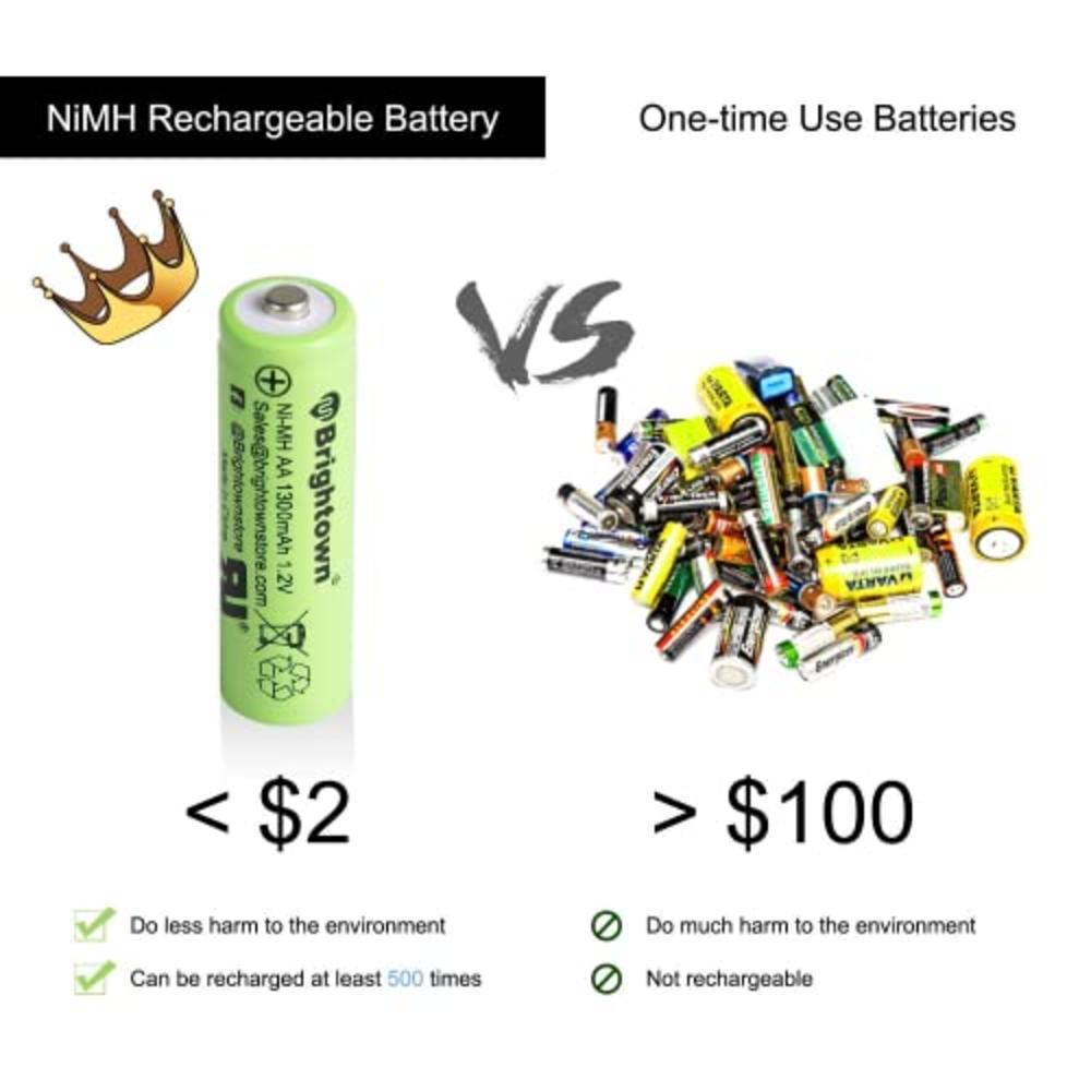 Brightown NiMH Rechargeable AA Battery High Capacity 1.2V Pre Charged Double A Battery for Solar Lights, Battery String Lights, TV Remotes