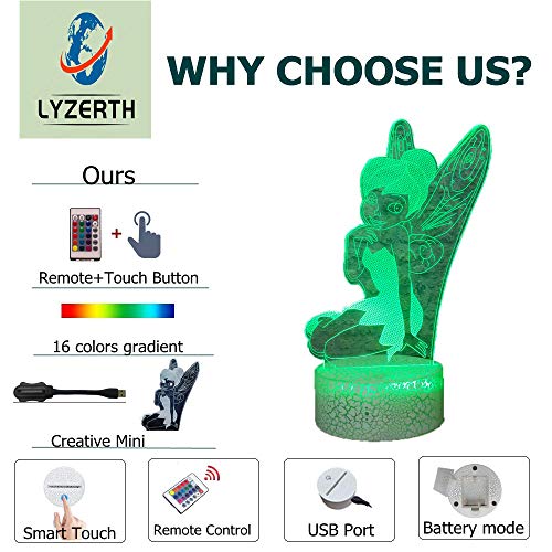 Lyzerth Tinker Bell 3D LED LAMP 7 Colors Change Optical Illusion Mood Night Lights Lava Exhibition Child Bedside Table Decor Lampara Gir