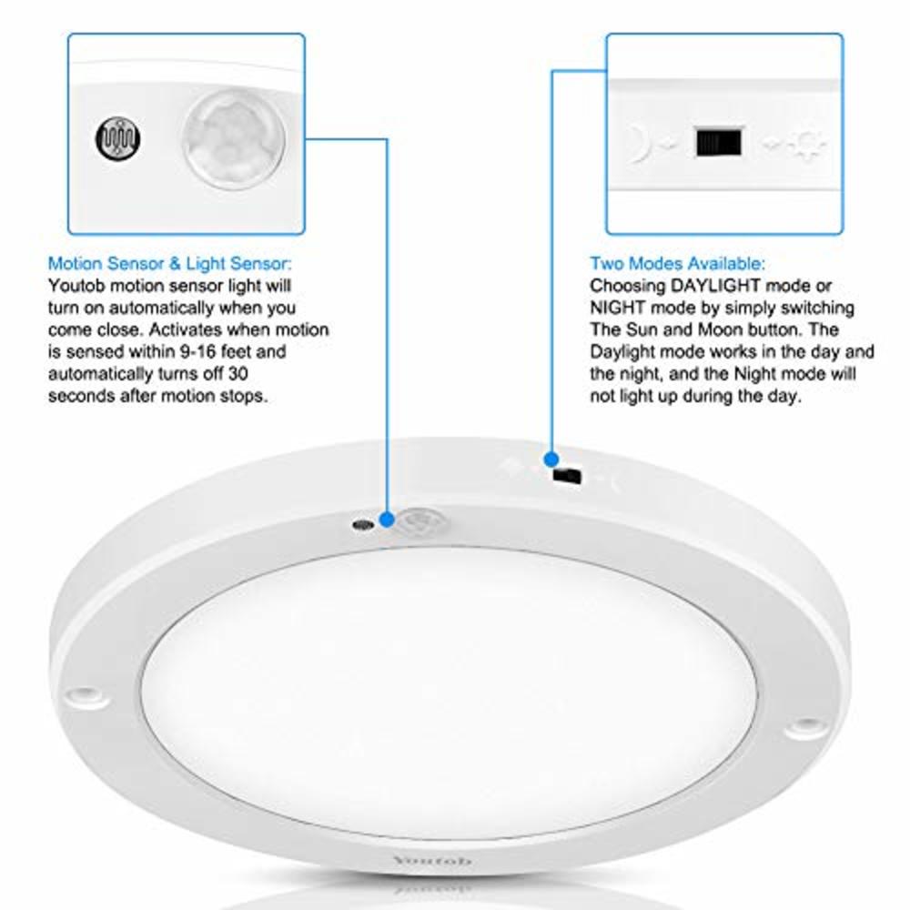 Youtob Motion Sensor LED Ceiling Light 15W 1200LM Flush Mount Round Lighting Fixture for Indoor/Outdoor, Stairs, Closet Rooms, P