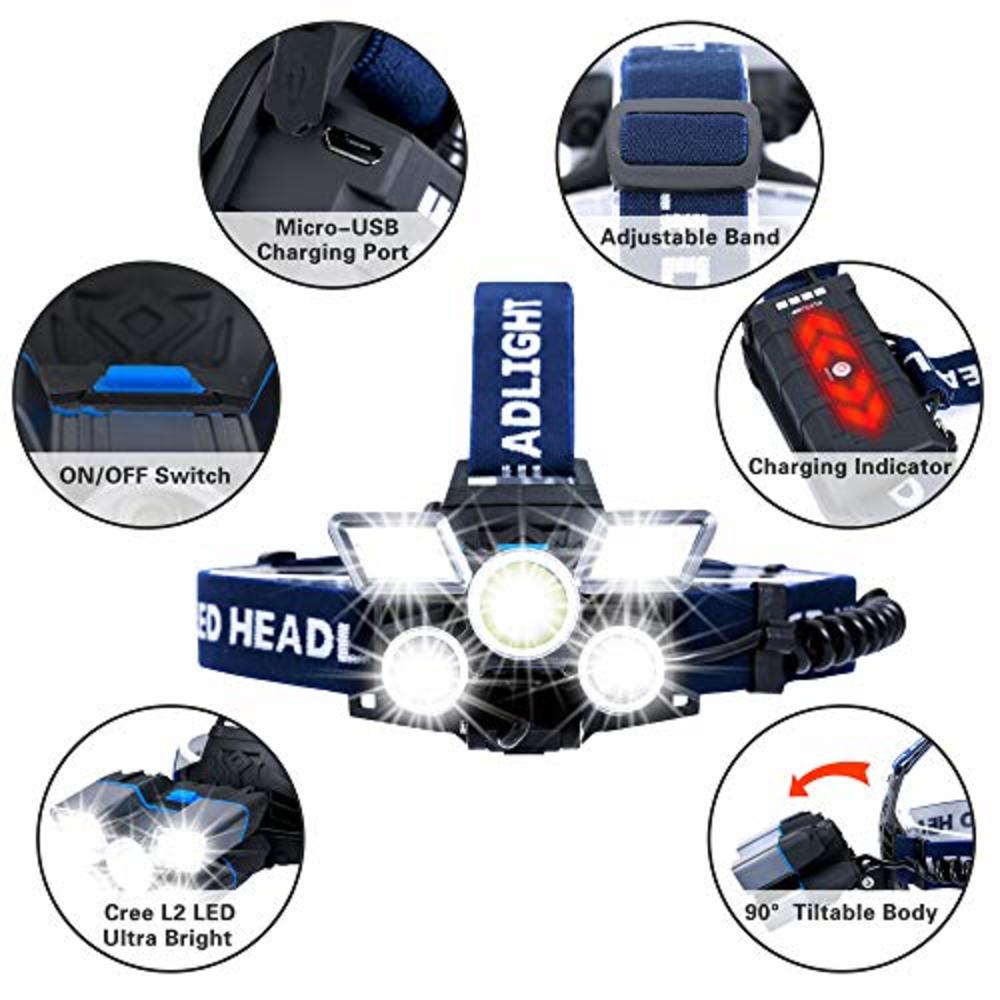 Aoglenic Headlamp,Ultra Bright 21 LED Headlight Flashlight with Power Indicator,12000 Lumen USB Rechargeable Headlamps Waterproof Work Li