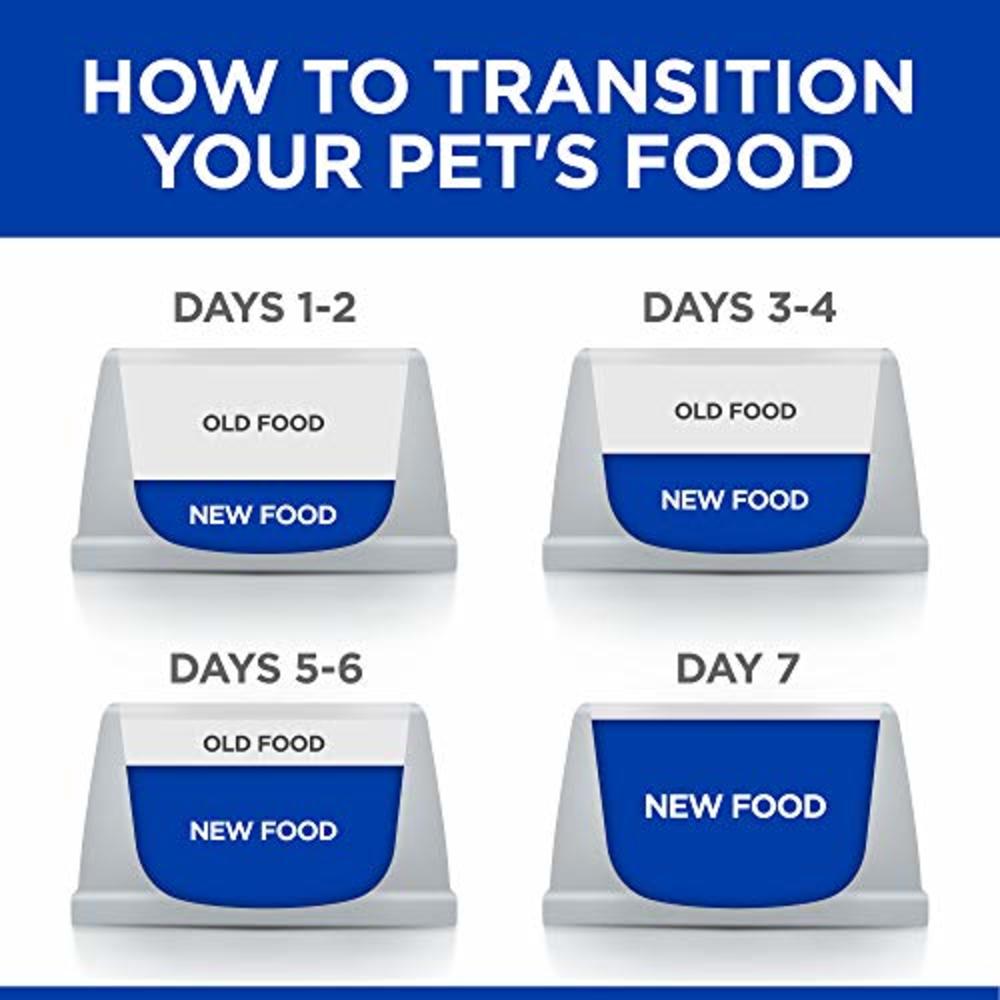 Hills Prescription Diet y/d Thyroid Care Dry Cat Food, Veterinary Diet, 4 lb bag