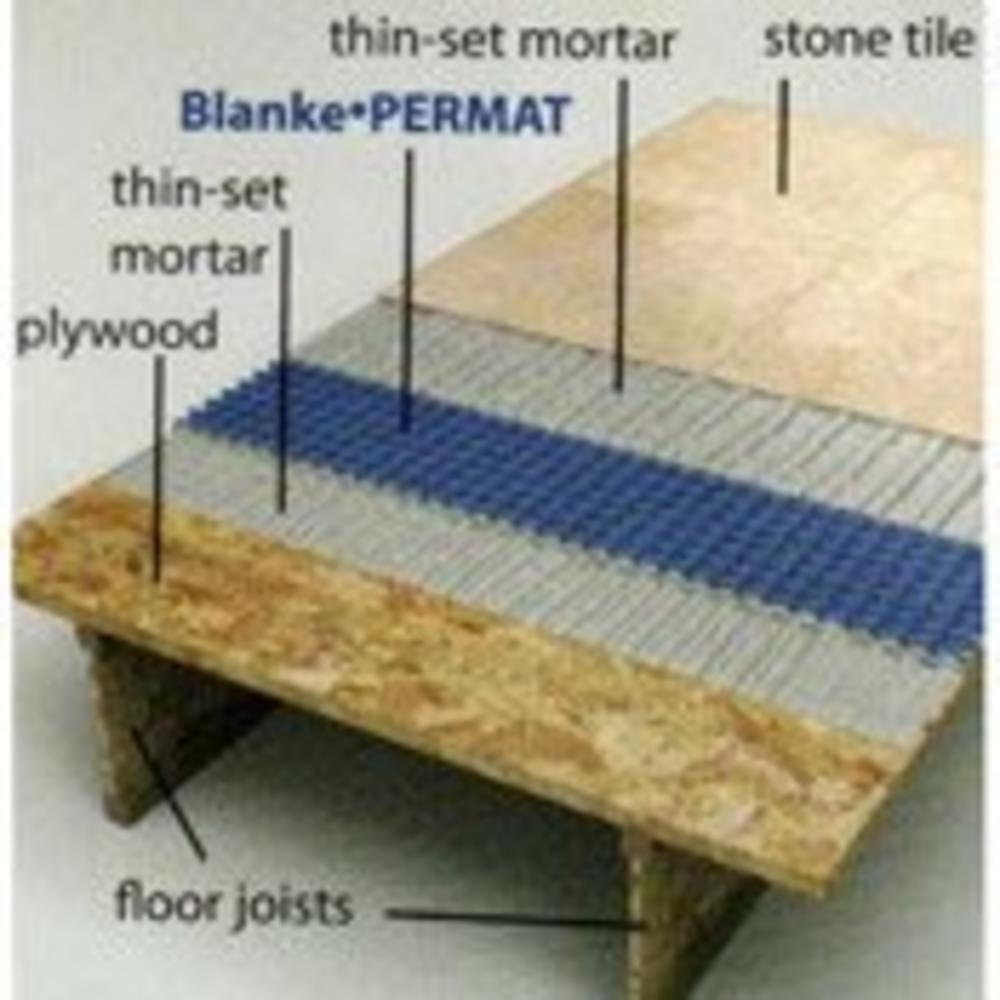 Blanke Mat Tile Blanke Permat Ceramic Tile Underlayment Sheets