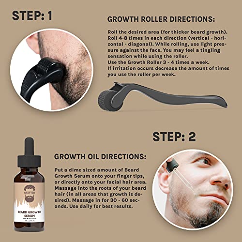 Crafted Dukes Beard Beard Growth Kit - Hair Growth & Hair Serum - Beard  Growth Oil and Beard