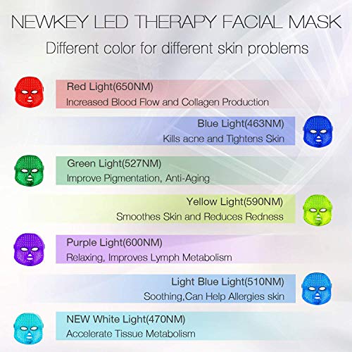 Newkey Led Face Mask Light Therapy, NEWKEY 7 Led Light Therapy Facial Skin Care Mask - Blue & Red Light for Acne Photon Mask - Korea PD