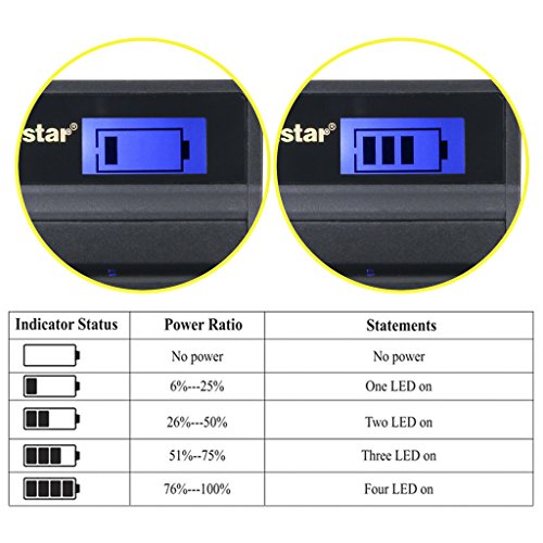 Kastar Hand Tools Kastar LCD Slim USB Charger for NB-10L, NB10L and PowerShot SX40 HS SX40HS, SX50 HS SX50HS, G1 X G1X, Powershot G15, PowerShot G