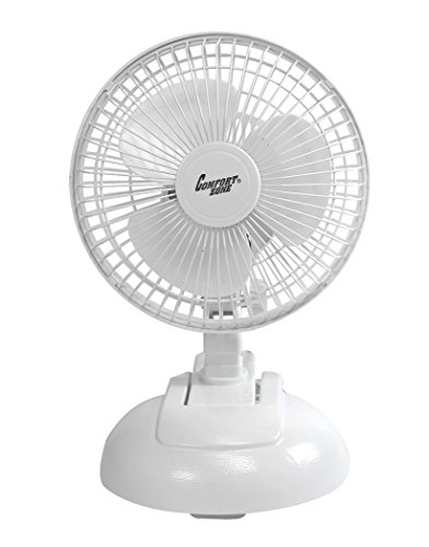 Comfort Zone CZ6XMWT-EC 6" Electric Fan, 6" 2 in 1, White