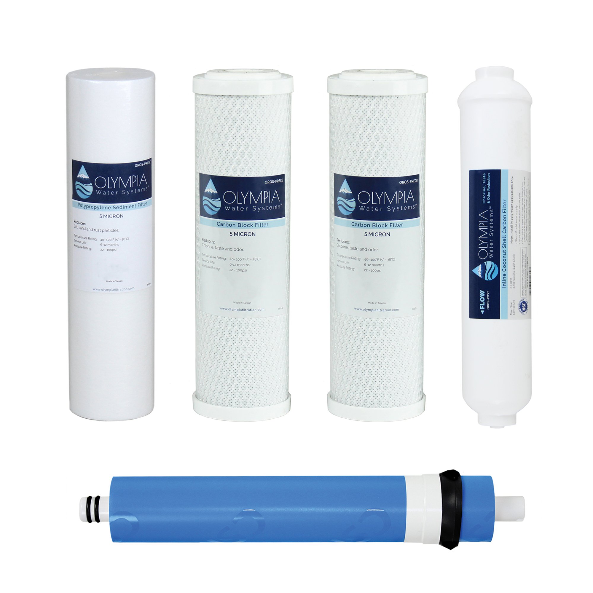 Olympia Water Systems 80Gpd 5-Stage Complete Replacement Filter Set For Reverse Osmosis System - Ows48