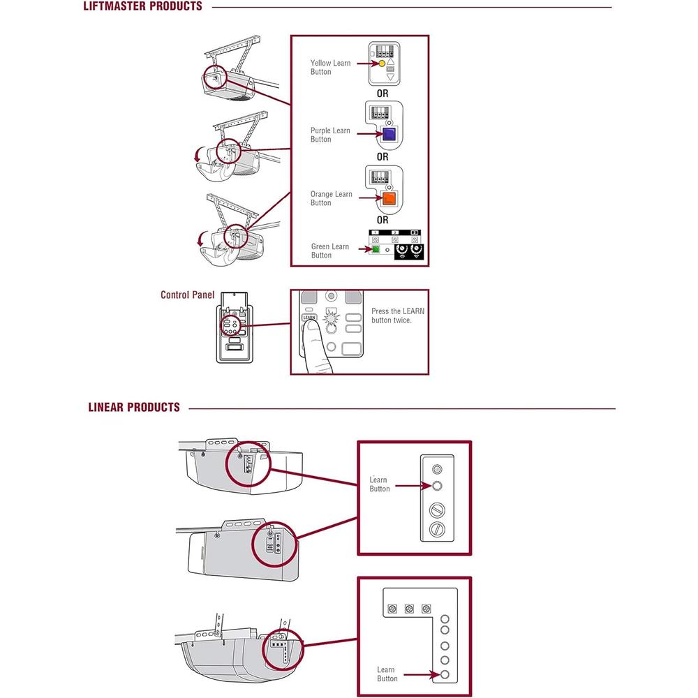 Alisontech CMXZDCG453 139.30498 Universal Remote Control 1Pack Compatible for Craftsman Garage Door Opener