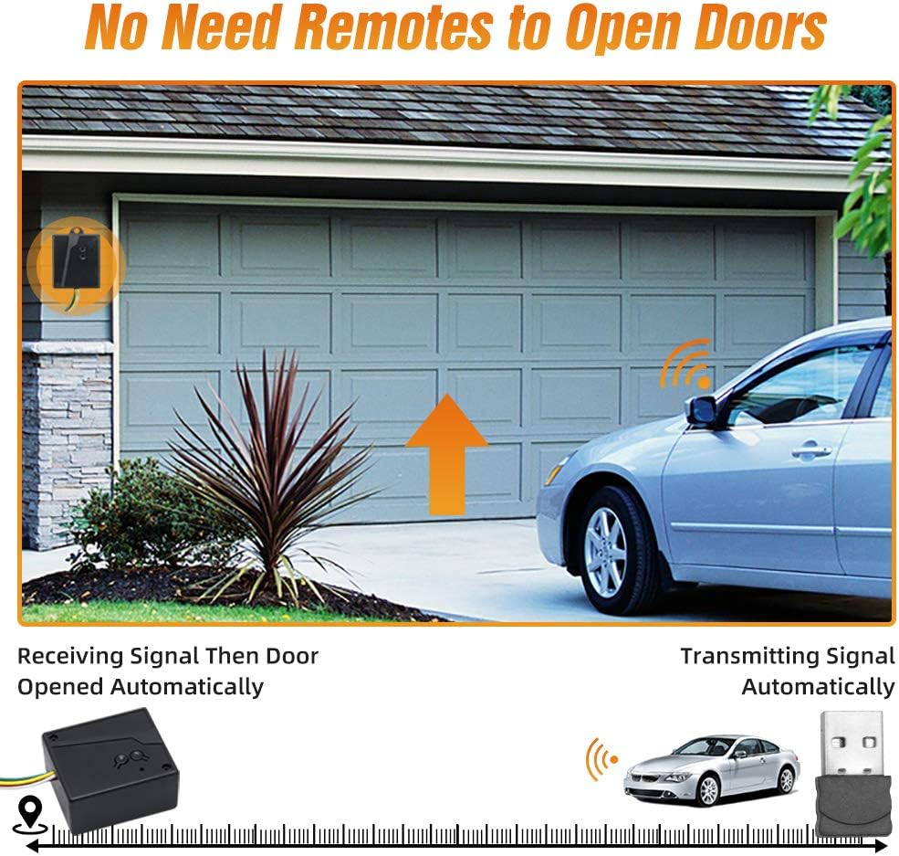 Giant Receiver 2 Usb For Car Garage Door Opener Automatic Door Opening Home Access Control Opener System Receiver With Usb Door Aut