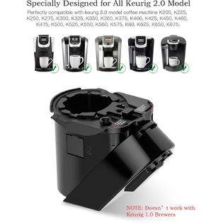 Keurig coffee maker parts diagram