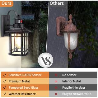 WIHTU Motion Sensor Outdoor Wall Lights, Dusk to Dawn WIHTU Motion Sensor Outdoor Wall Lights, Dusk to Dawn