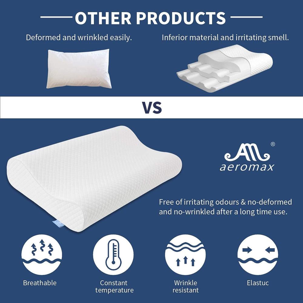AM AEROMAX Contour Memory Foam Pillow, Cervical Pillow for Neck Pain Relief, Neck Orthopedic Sleeping Pillows for Side, Back and Stomach S