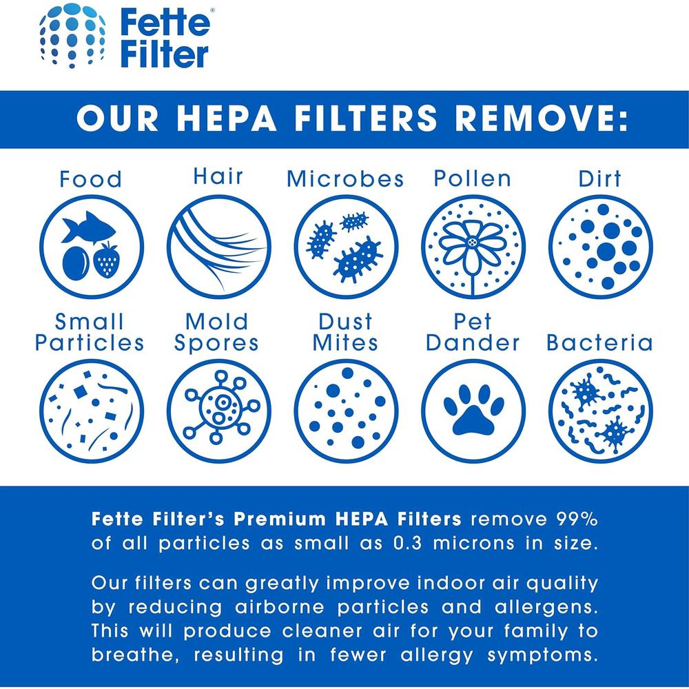 Fette Filter - Pack of 1 - General Purpose Cartridge Filter | Replacement Filter Compatible with Craftsman Red Stripe Vacuums - Compare to P