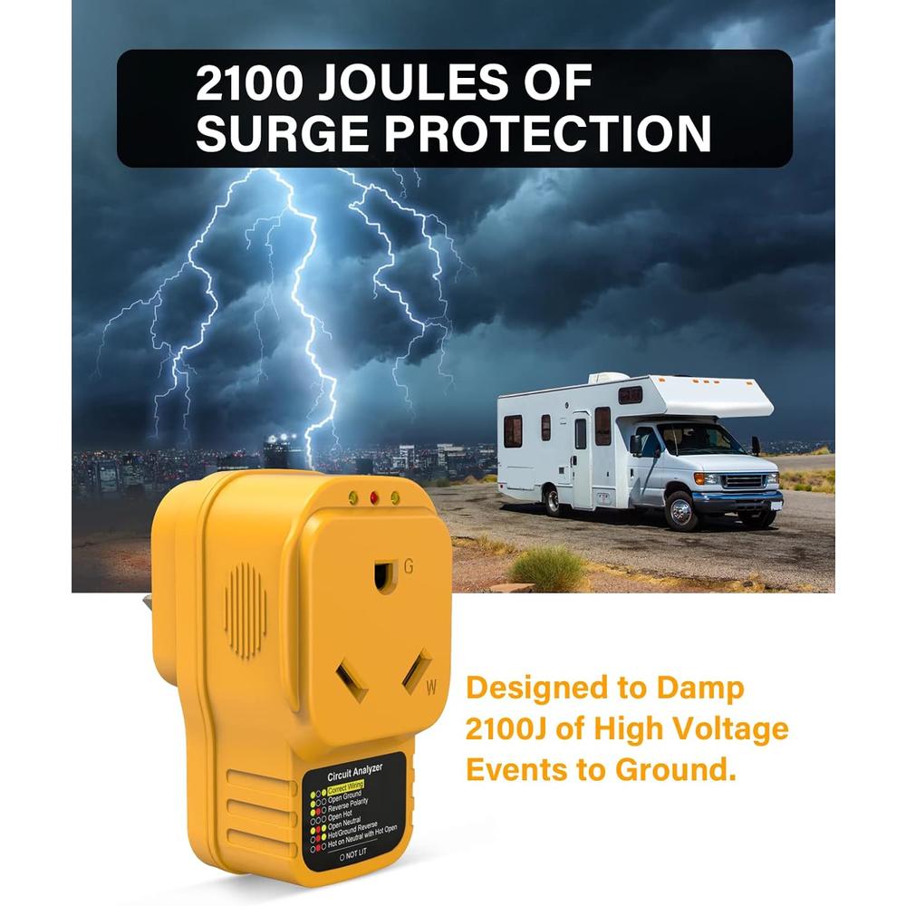 EyGde 30 Amp Surge Protector for RV, RV Circuit Analyzer Power Defender 30 Amp to 30 Amp, 2100 Joules for Camper Trailer