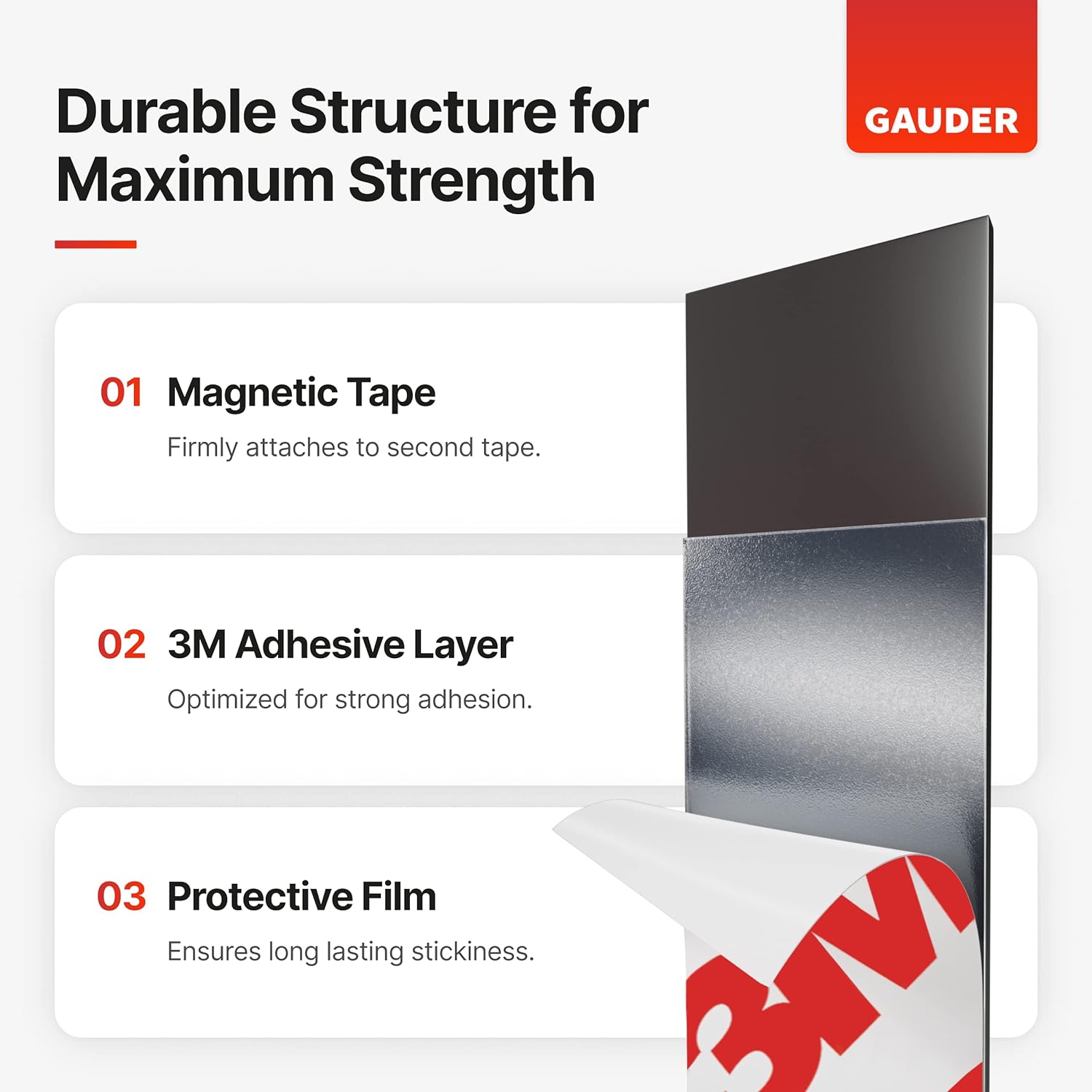 GAUDER Strong Magnetic Tape Self Adhesive (3.3 Feet Long x 1.2 Inch Wide) | Magnetic Strips with Adhesive Backing | Magnet Roll