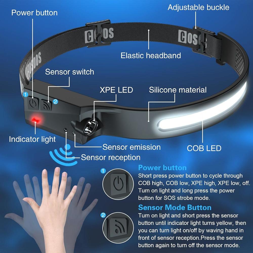 cosoos 2 LED Headlamp Rechargeable Flashlight,  Bright Headlight, Adjustable Headband for Kids
