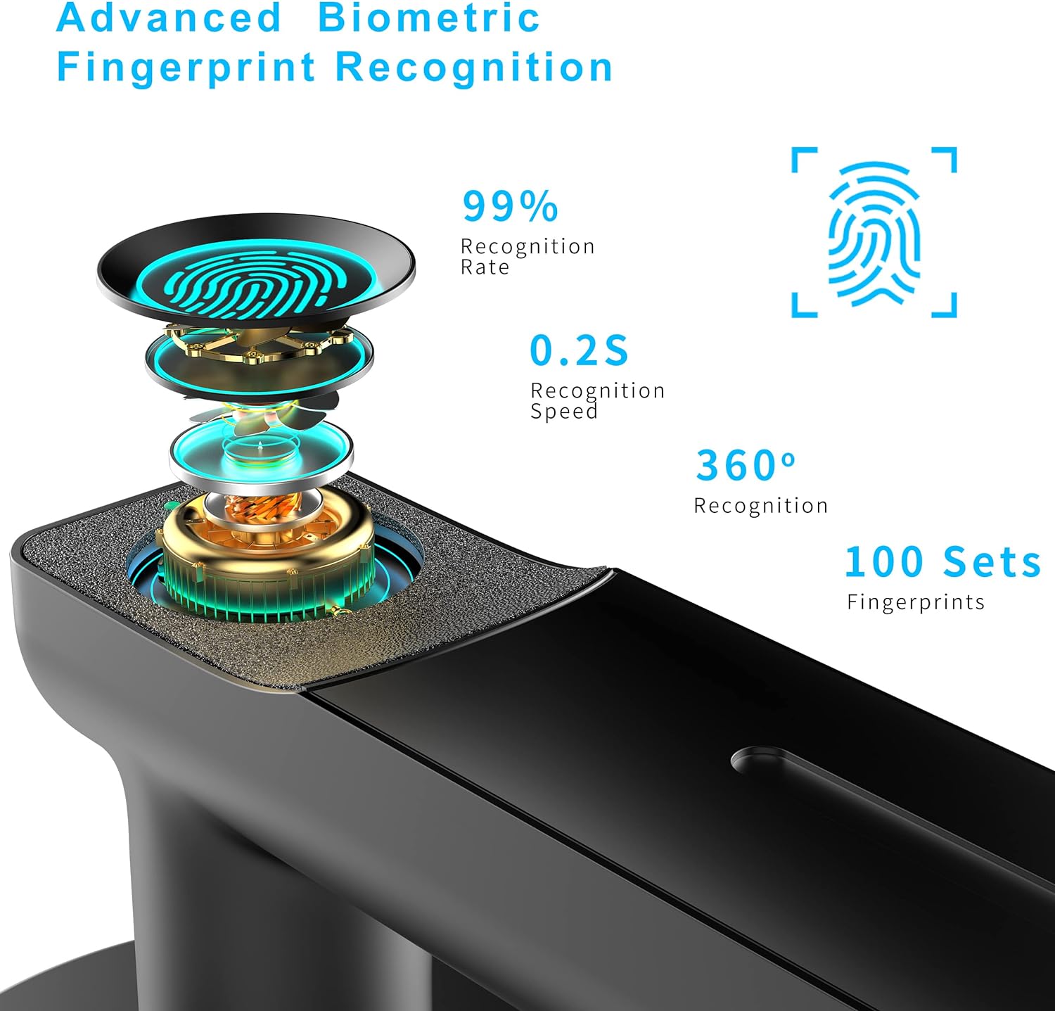 BIWIBON Fingerprint Door Lock , Keyless Entry Door Lock, 100 Fingerprint Biometric Door Lock, Left-Right Adjustable Handle, 4 AAA with