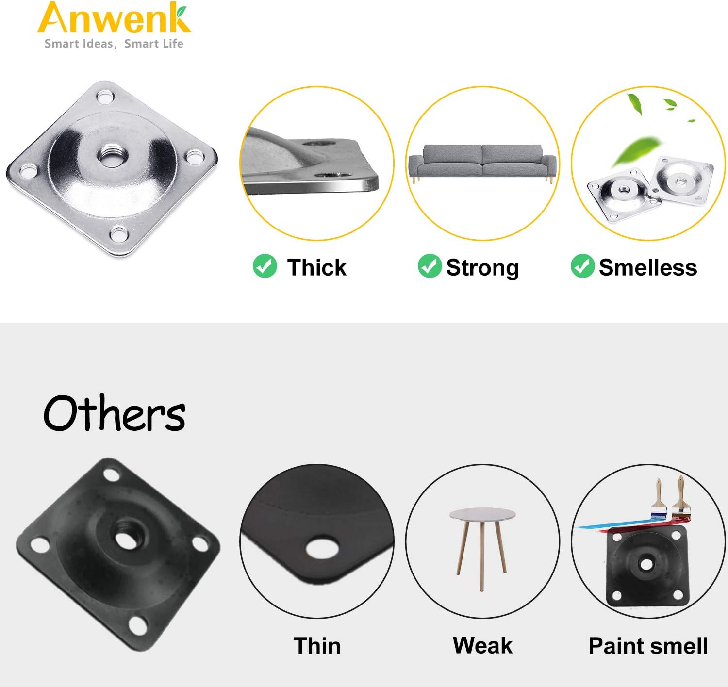 Anwenk Leg Mounting Plates, Furniture Leg Attachment Plates Industrial Strength T-Plate 5/16" (M8) Sofa Legs with Hanger Bolts,Sc