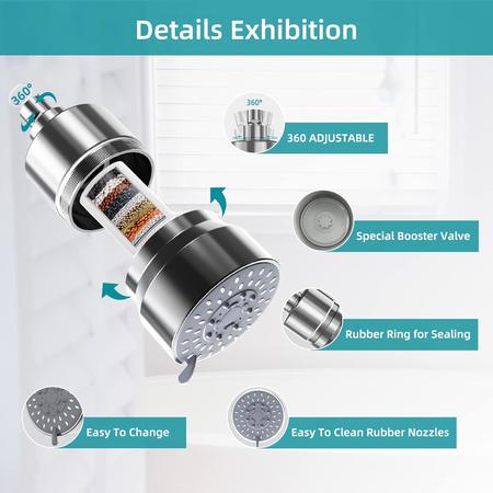 STHOEO Filtered Shower Head, 5 Modes High Pressure Shower Head with filters, 15 Stage Hard Water