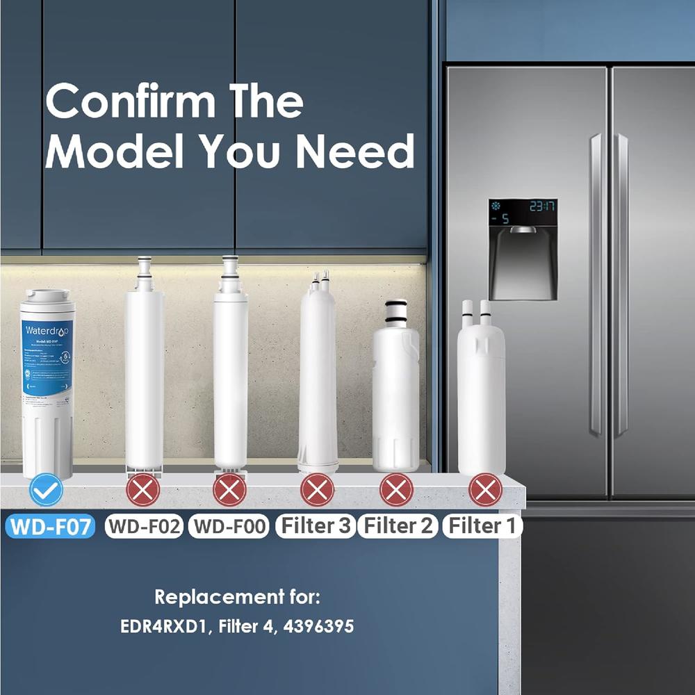 Waterdrop UKF8001 Refrigerator Water Filter 4, Compatible with Whirlpool EDR4RXD1, EveryDrop Filter 4, Maytag UKF8001AXX-750, UKF8001AXX-