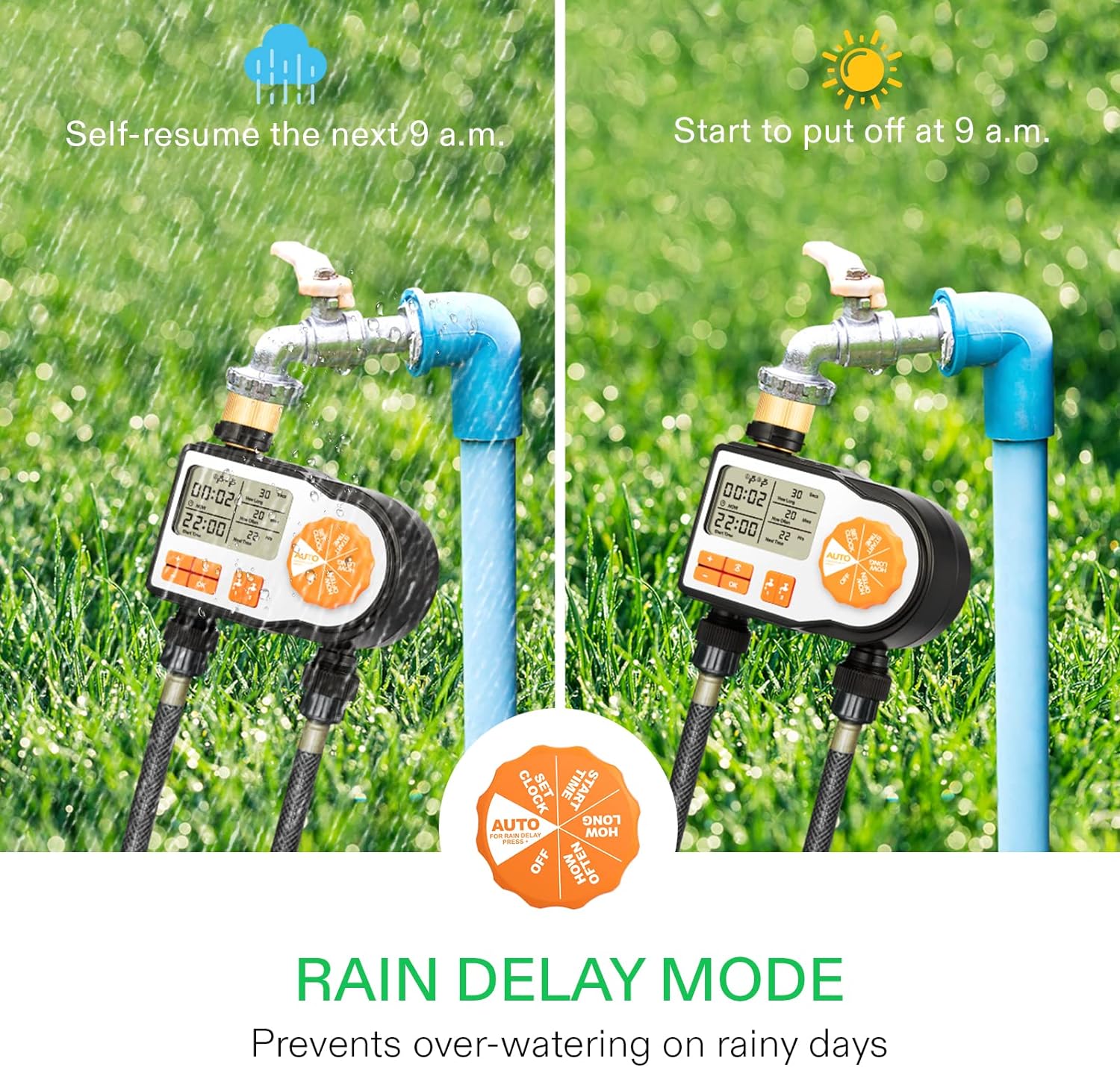 VIVOSUN Sprinkler Timer, Digital Programmable Watering Timer / Hose Timer with 2 Independent Outlets for Outdoor Faucets, Drip Irrigati