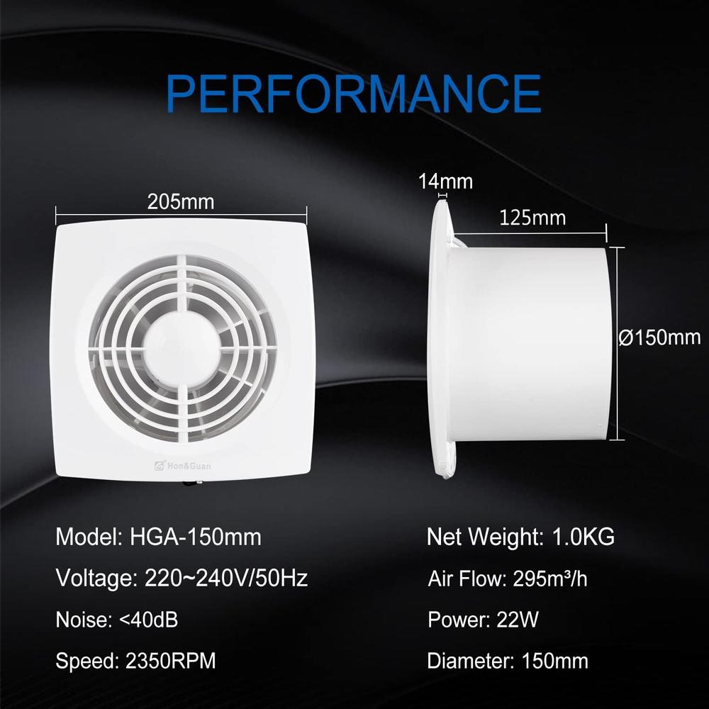 Hon&Guan 6'' Bathroom Exhaust Fan Vent Fan, 160 CFM Kitchen/Window Exhaust Fan Ceiling and Wall Mount Fan for Ventilation, Super Silent,