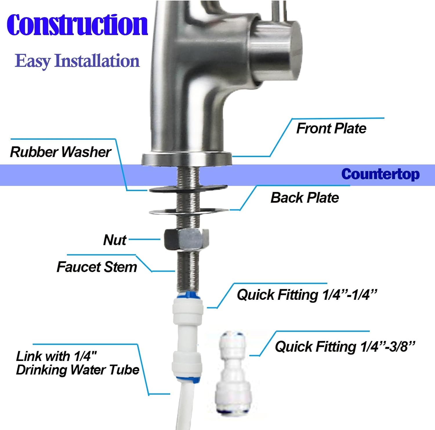MINGOR SANITARY Water Filter Faucet, Fits Most Reverse Osmosis Water Filtration System, Kitchen Bar Sink Purifier Drinking Water Faucet, Stainl
