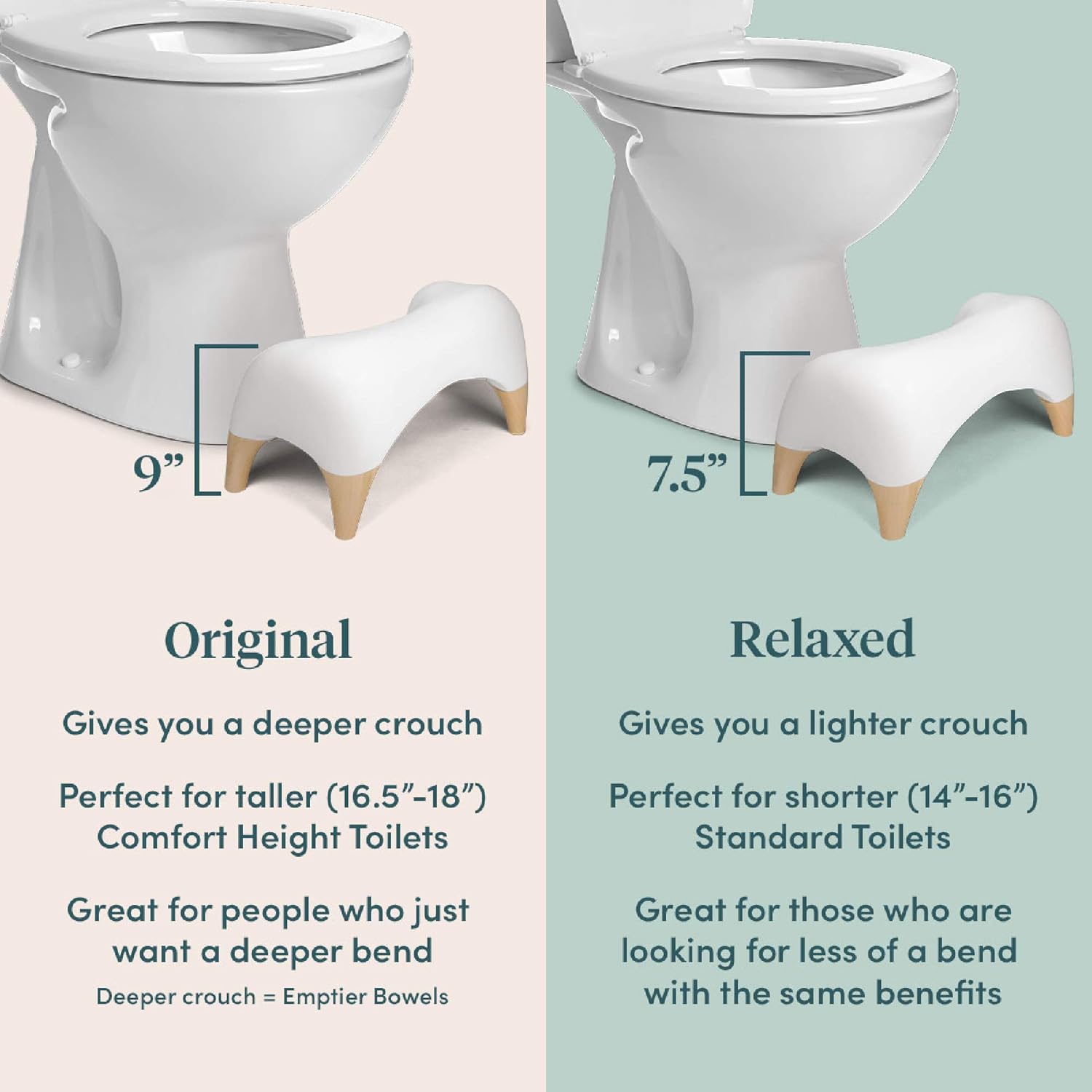 Indkøbscenter samtidig systematisk Tushy Ottoman: A Premium Toilet Stool for The Bathroom, Modern Sleek Design  | Squatting Position Helps