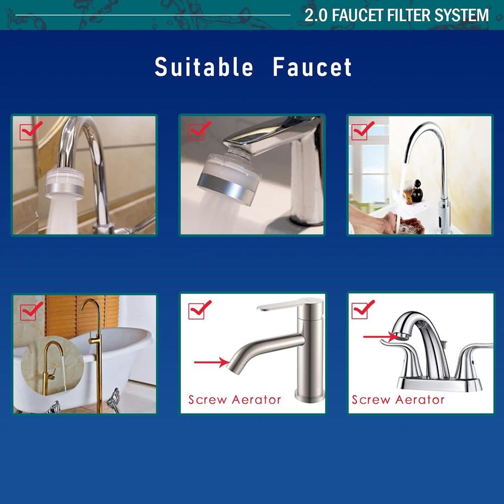 Generic Long-Lasting Faucet Water Filter for Bathroom Sink .Kitchen Faucet Water Purifier.Hard Water Softener.Relieve Dry, Rough