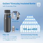 Philips Water AWP2771BLQ13_37 GoZero Everyday Insulated Stainless