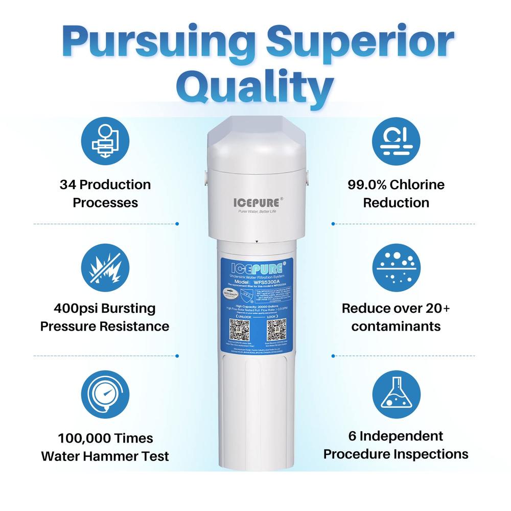 Generic ICEPURE Under Sink Water Filter System, 20000 Gallons NSF/ANSI 42 Certified, Ultra High Capacity, Direct Connect Under Counter