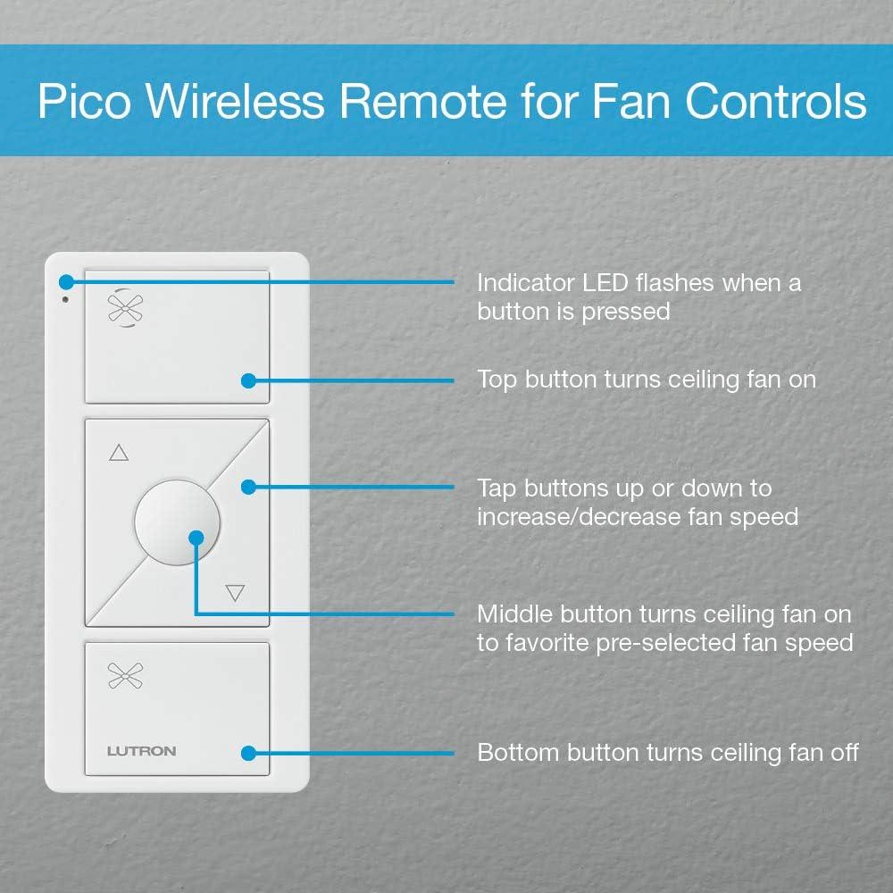Lutron Pico Smart Remote for Cas&#195;&#169;ta Smart Fan Speed Control, PJ2-3BRL-WH-F01R, White