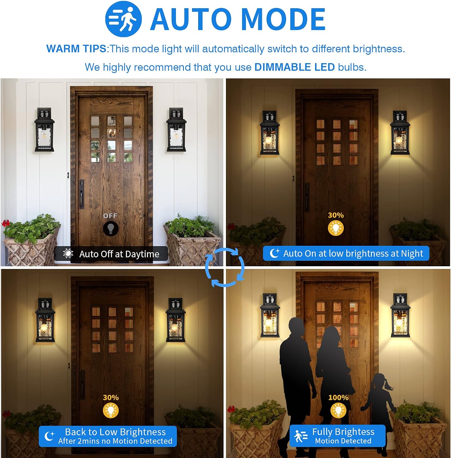 VIANIS Motion Sensor Outdoor Lights Wall Mount, Dusk to Dawn Exterior Light Fixture ,100% Anti-Rust Aluminum Waterproof Porch Light Ou