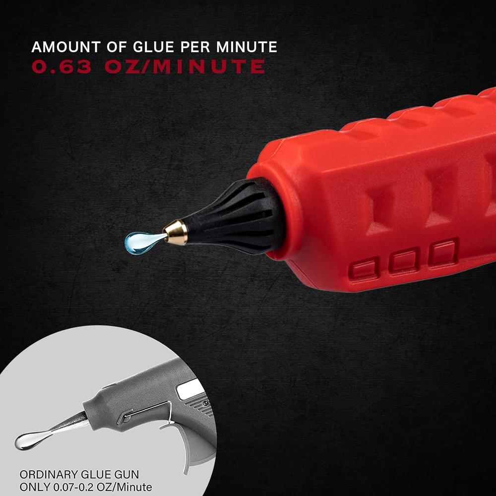 Mellif Cordless Hot Glue Gun for Milwaukee 18V Battery, Handheld Electric Power Glue Gun Full Size for Arts