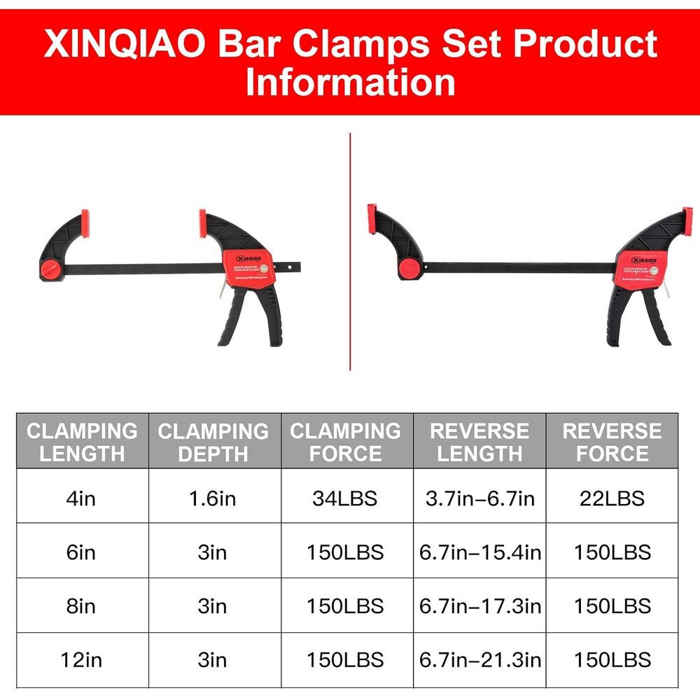 Xinqiao Bar Clamps for Woodworking, Wood Clamps Set, One-Handed Clamp Spreader, F Clamps 150lbs Force, 6-Inch (4)