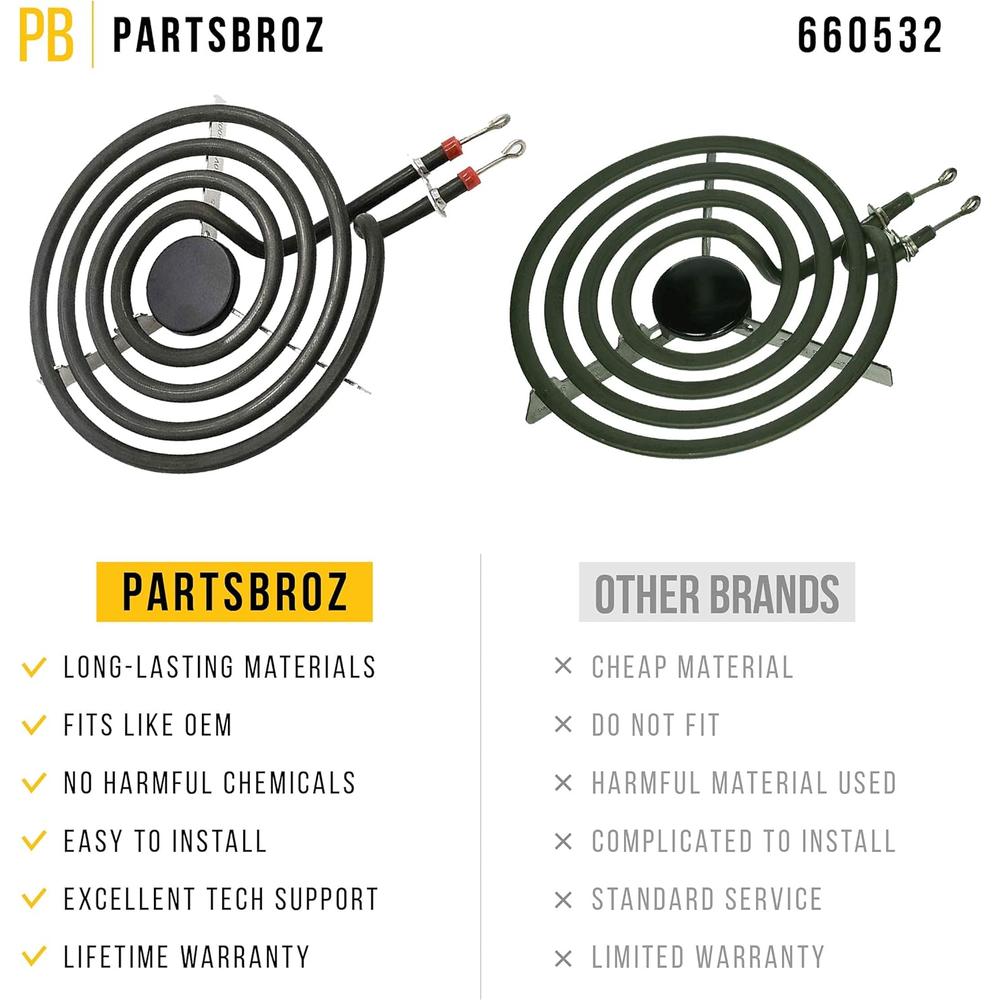 PartsBroz WP660532 660532 Electric Stove Burner (6-inch)  - Compatible Kenmore KitchenAid Maytag Whirlpool Stove Range - Replaces AP60101