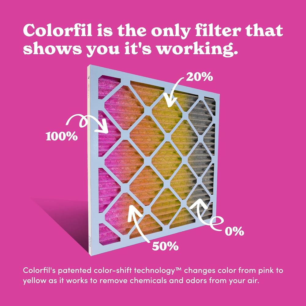 Colorfil 16x25x1 Air Filter  | Color Changing Filters Designed for Cat and Dog Odor | MERV 8 Filter | Air FIlter 16x25x1 | Air Condition
