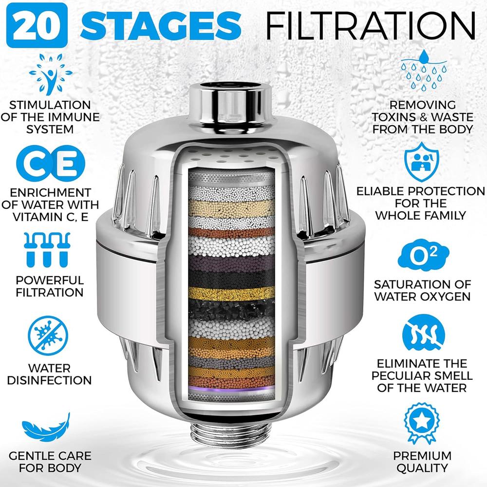 AquaHomeGroup Luxury Filtered Shower Head Set 20 Stage Shower Filter for Hard Water Removes Chlorine and Harmful Substances - Showerhead Filt