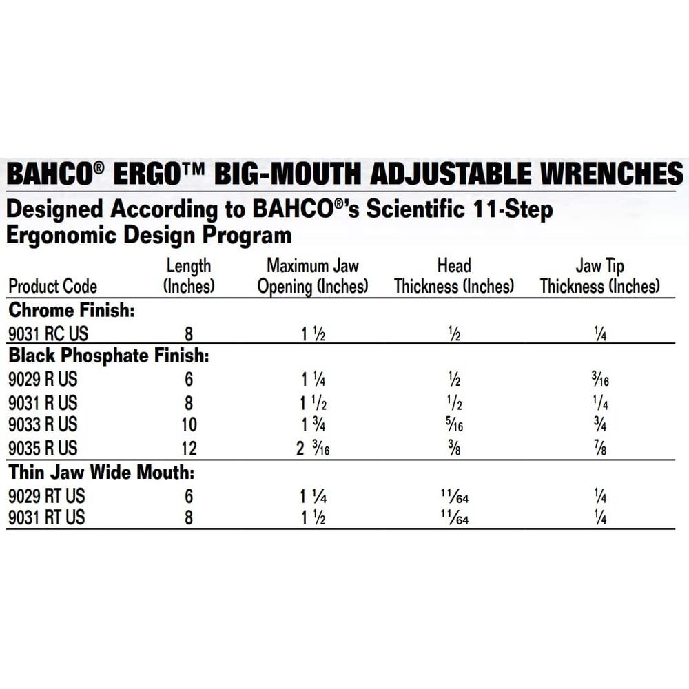 Bahco Tools BAH9031RUS Ergo Big-Mouth Adjustable Wrench with Rubber Handle - 8 Inch - Black Phosphate Finish