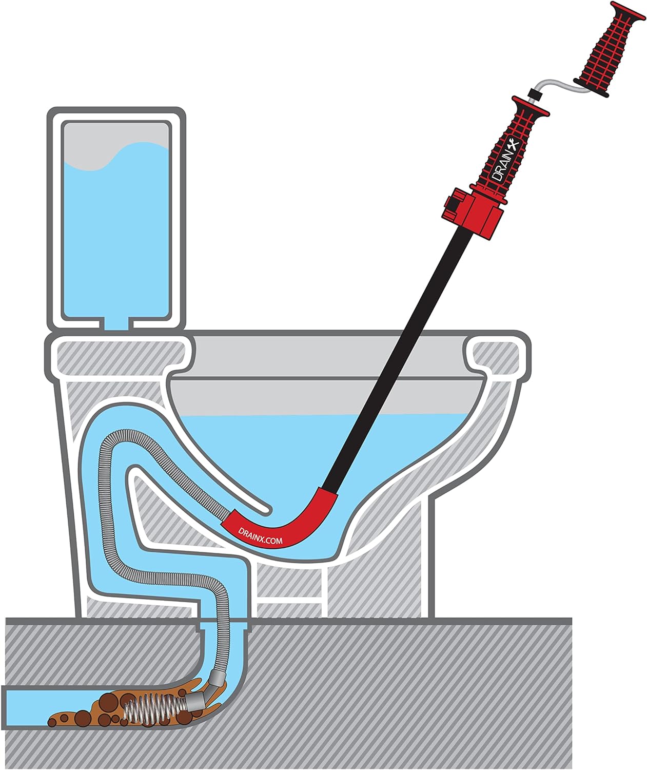 DrainX 6 Foot Toilet Auger | Manual or Drill Powered Closet Auger with Drop Head for T-Junction Pipes, Plastic Angled Guard for Porcel