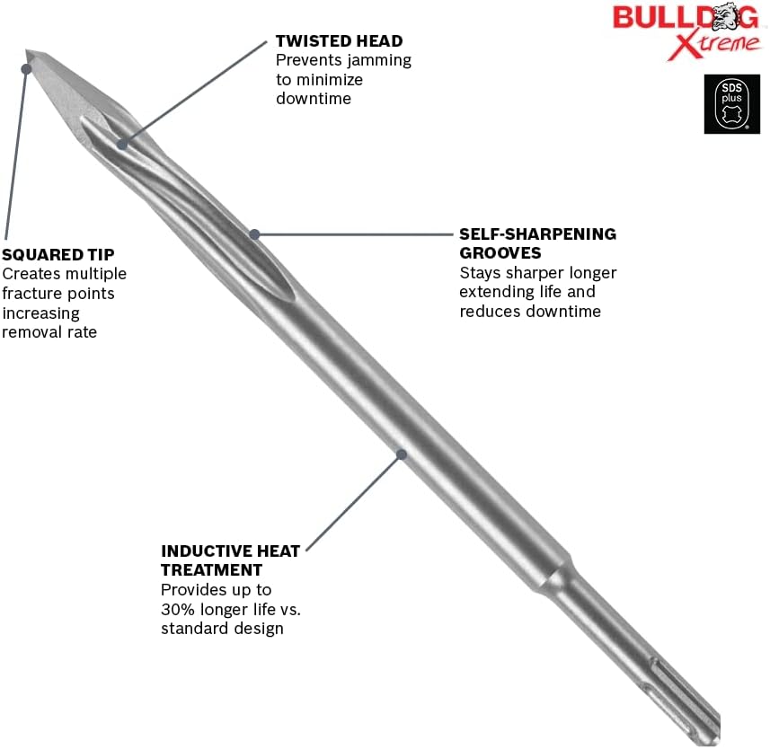 Skil BOSCH HS1472 10 In. Point SDS-plus Bulldog Xtreme Hammer Steel, Silver