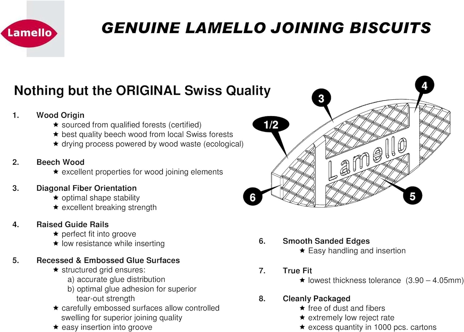 Lamello 144010#10 Beechwood Biscuits/Plates Box of 1000