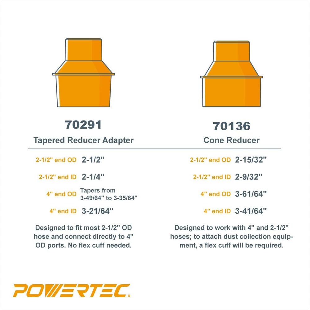 Powertec 70136-P2 4-Inch Hose to 2-1/2 Inch Hose Cone Reducer, 2 PK