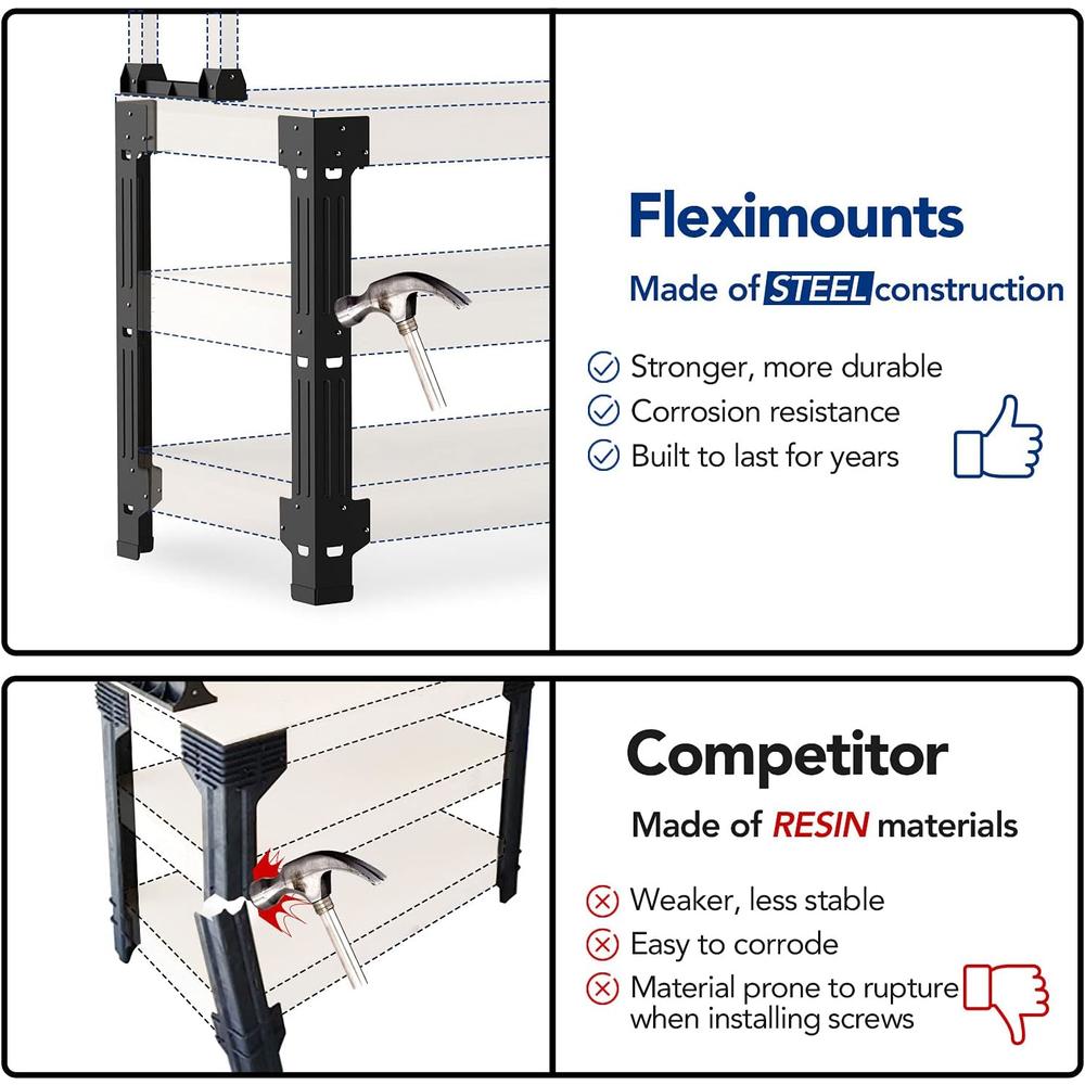 FLEXIMOUNTS Universal Steel Work Bench Leg Kit, Garage Storage Shelving Frame Workbenches Customizable in Sizes and Colors, Maximum 96