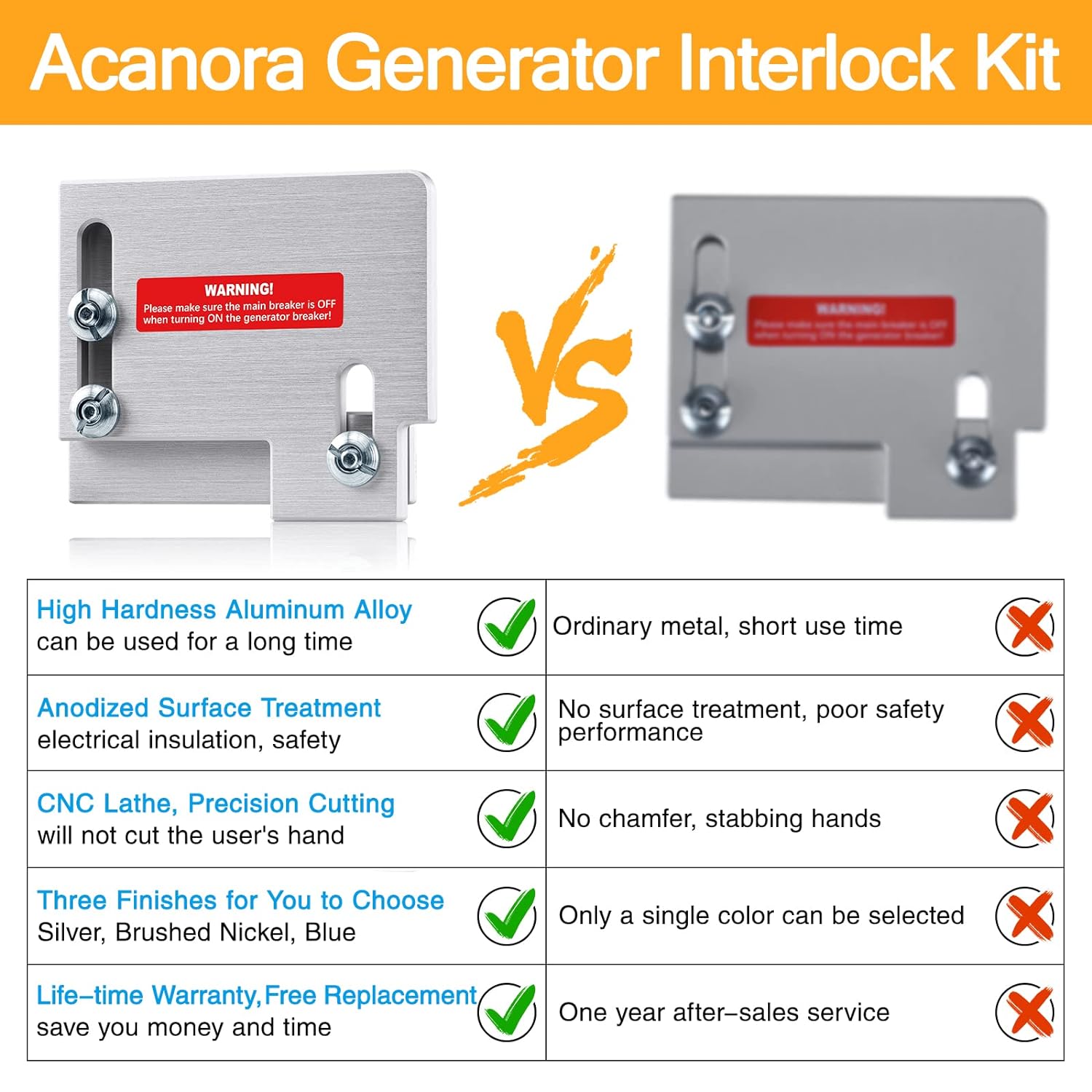 Generic ACANORA Generator Interlock Kit for Horizontal Main Cutler Hammer CH Series TAN Breaker 150 or 200 amp Panels, 1 1/2 Inches Ins