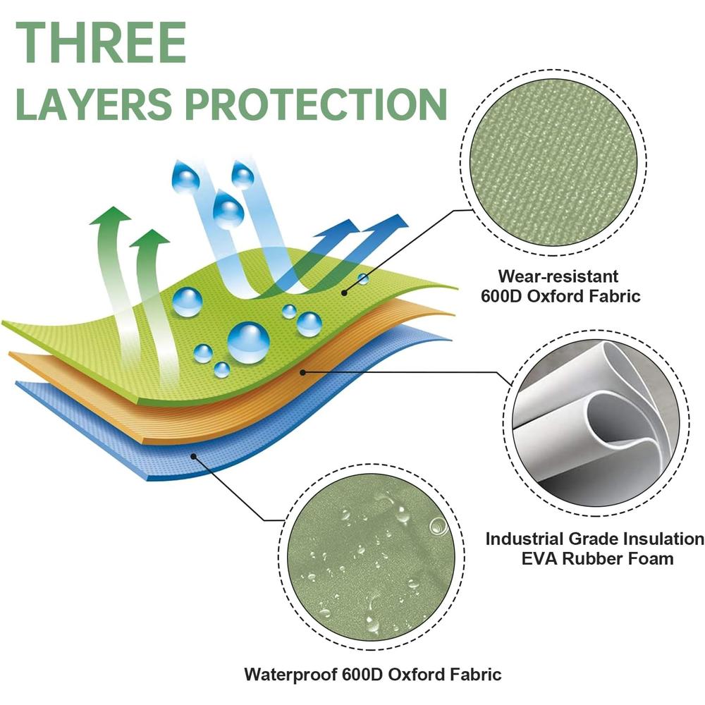 codace Backflow Preventer Insulation Cover, Insulated Pouch for Winter