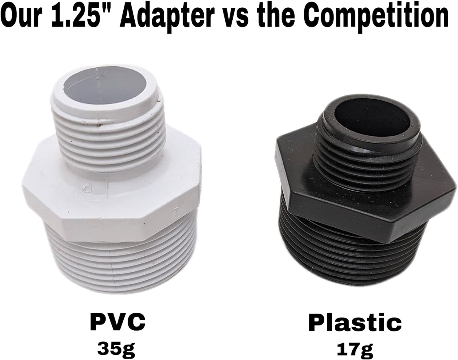 Van Enteprises, LLC Van Enterprises PVC Garden Hose Adapter (Male 1.25" NPT x 3/4" GHT) for Sump Pump and Pool Pump Hose (Available 1.5