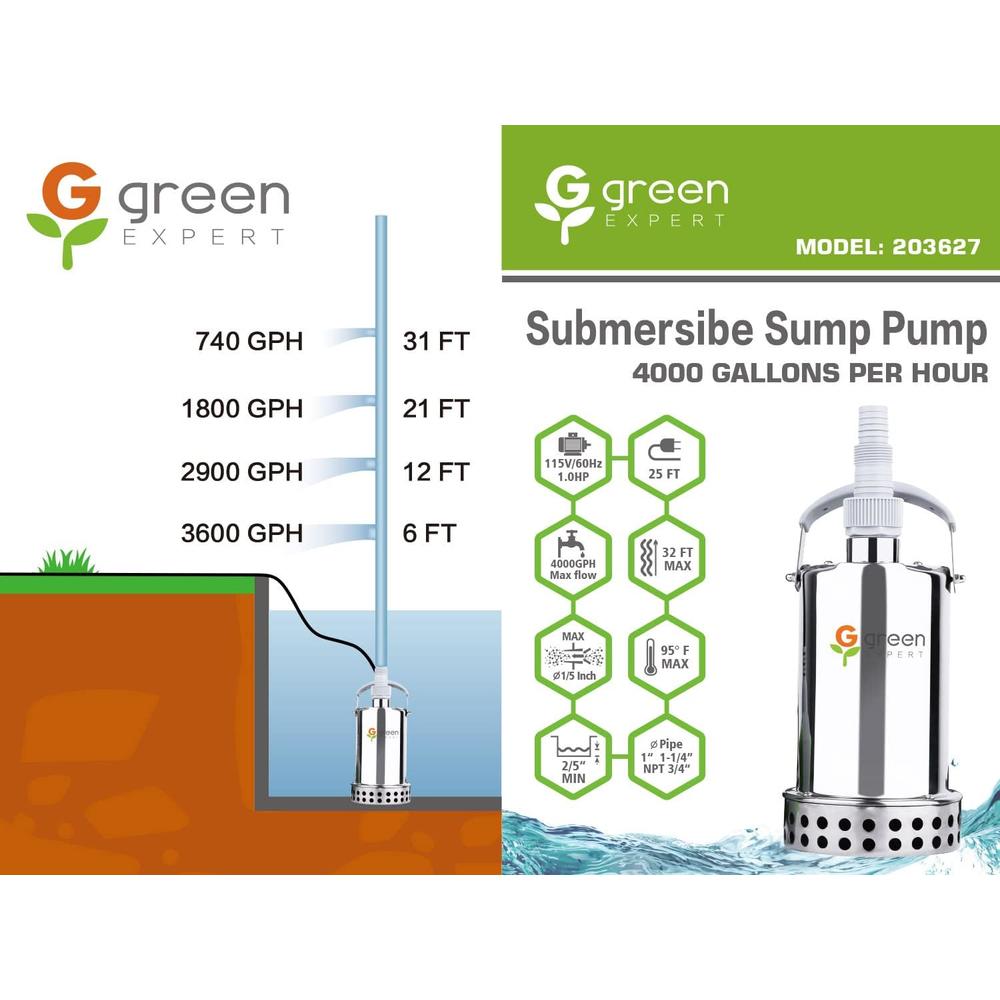 G green EXPERT Green Expert 1HP Sump Pump Submersible 4000GPH High Flow for Fast Water Removal from Pool Basement Sump Pit Garden Pond Hot Tub